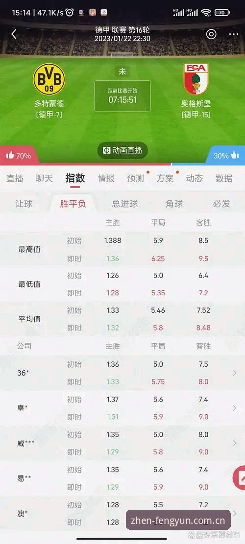 风云娱乐中文官方主页赛事数据下载详解