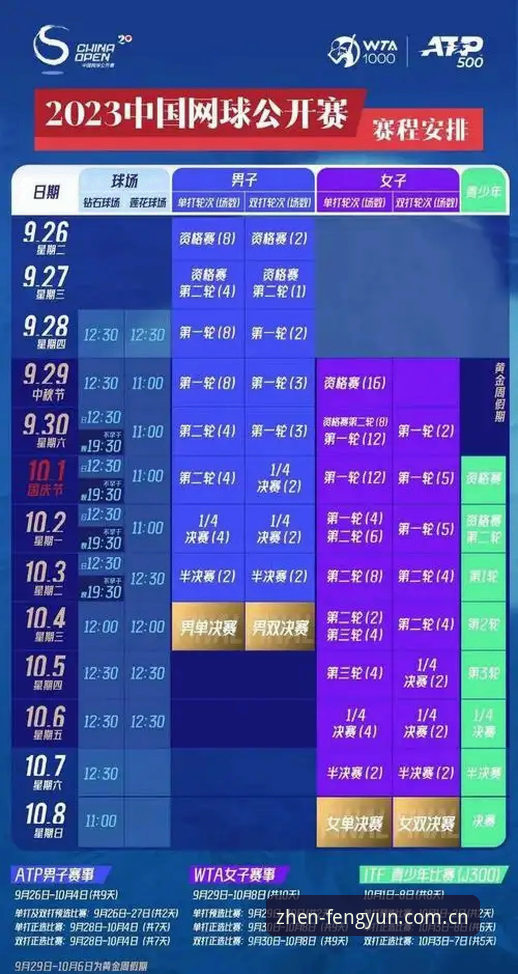玩转中国区风云娱乐赛事数据：从入门到精通的完整指南